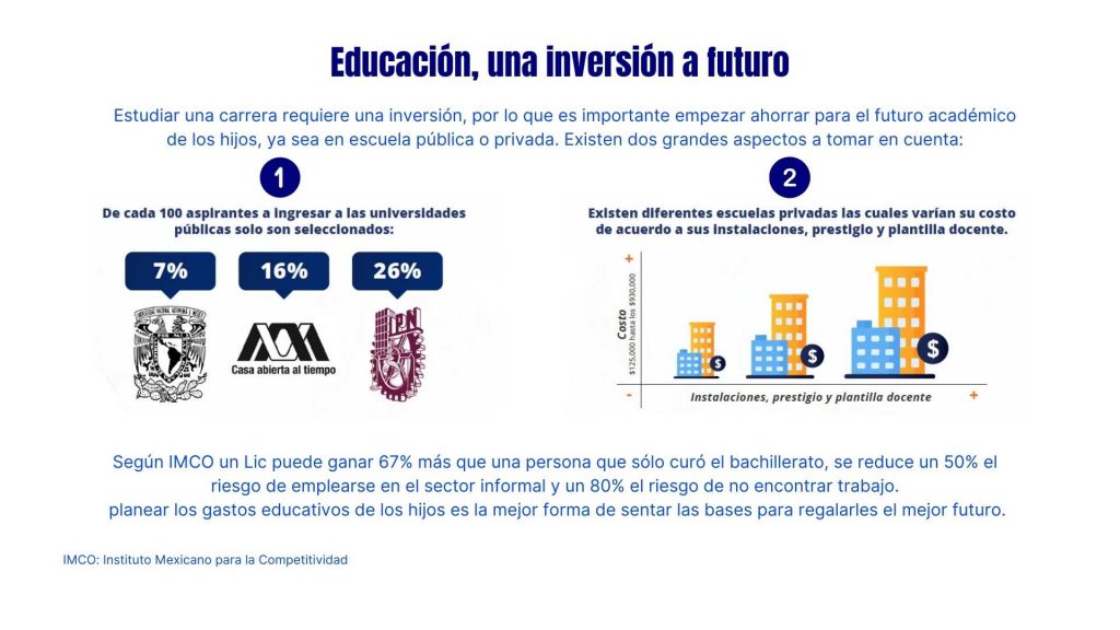 Profesional GNP Tu Socio para un Futuro Educativo Seguro 1